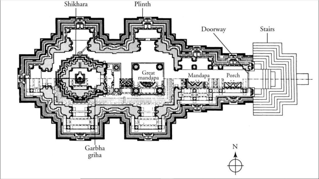 Architecture Plan of Khajuraho Temple