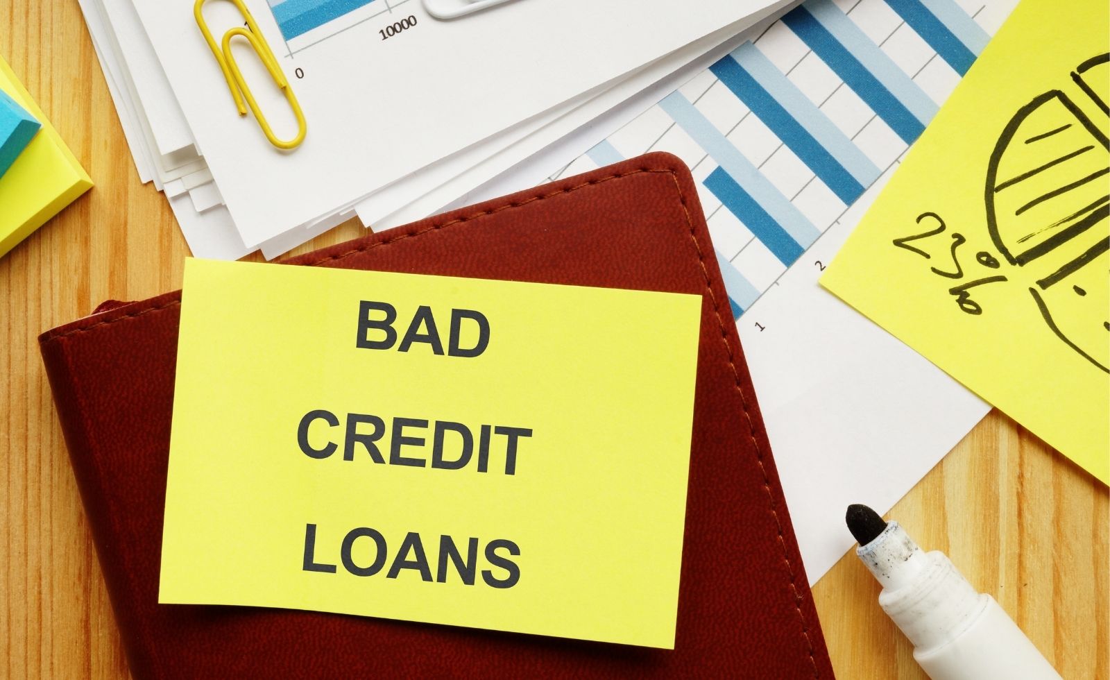 loan with bad credit scores in India