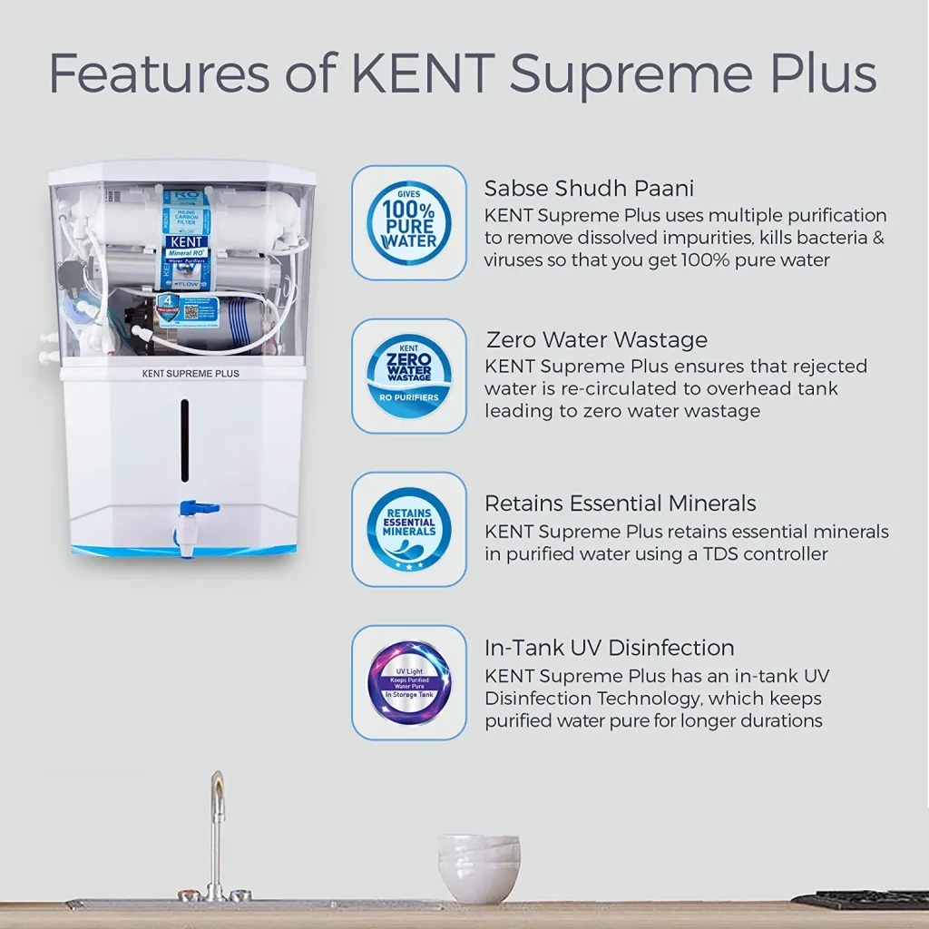 Kent water purifier features
