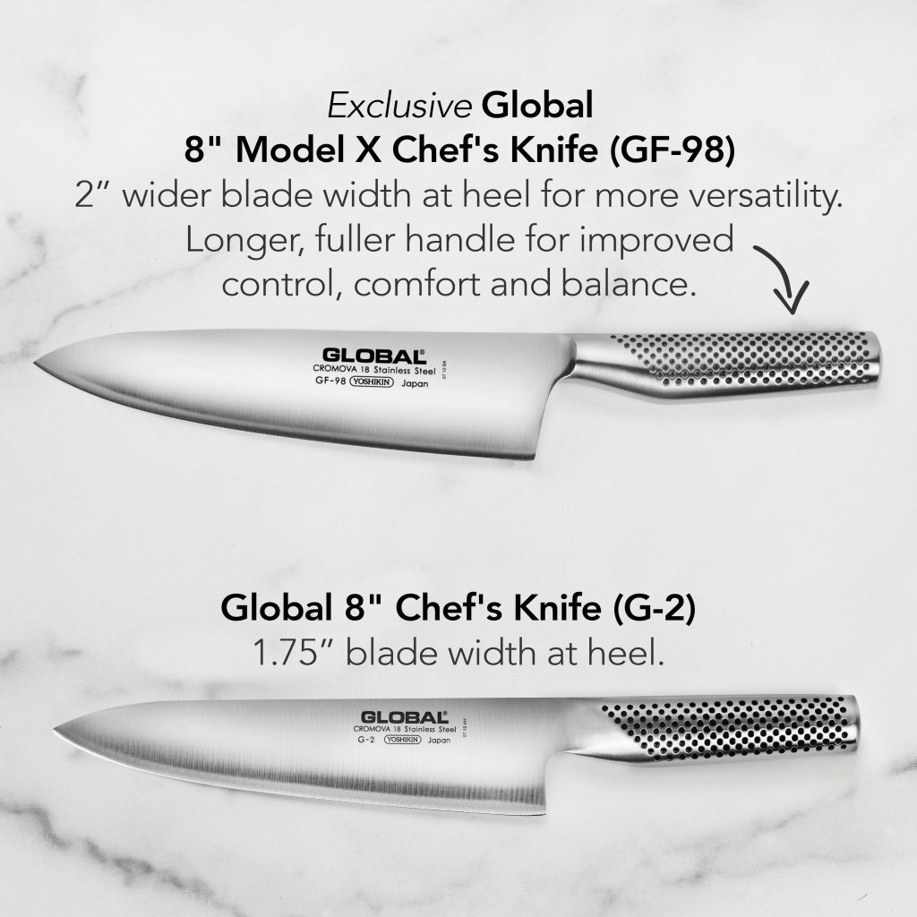 Global Model X Chef's Knife blade width at heel