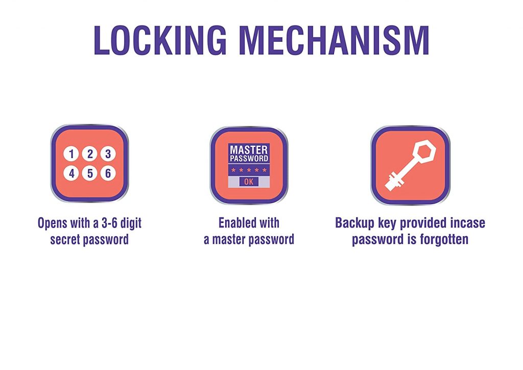 Godrej Security Solutions Forte Pro locking mechanism