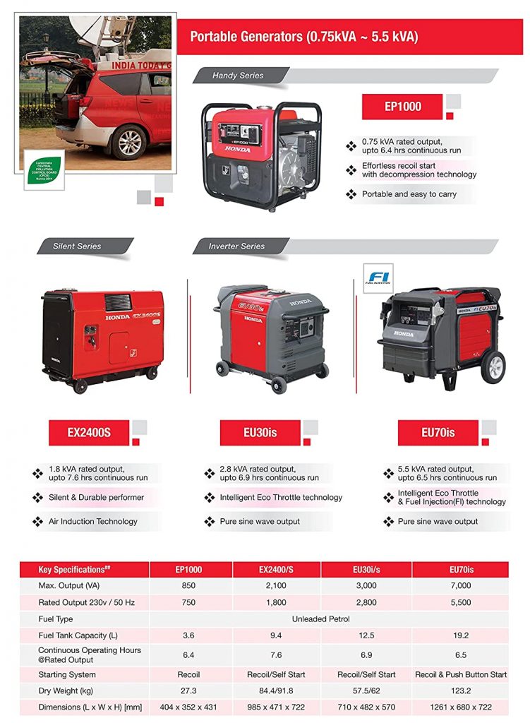 Honda EU 70is Metal with portable others generaters