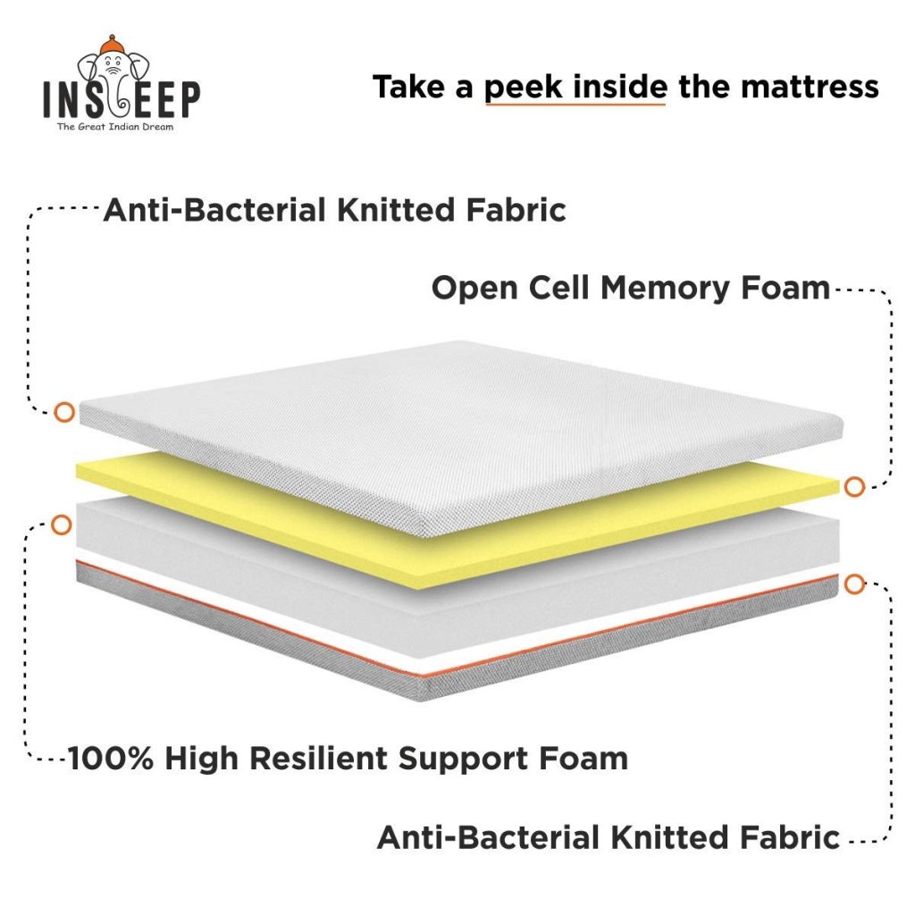 Insleep Orthopedic Memory Foam with 3 layer matress