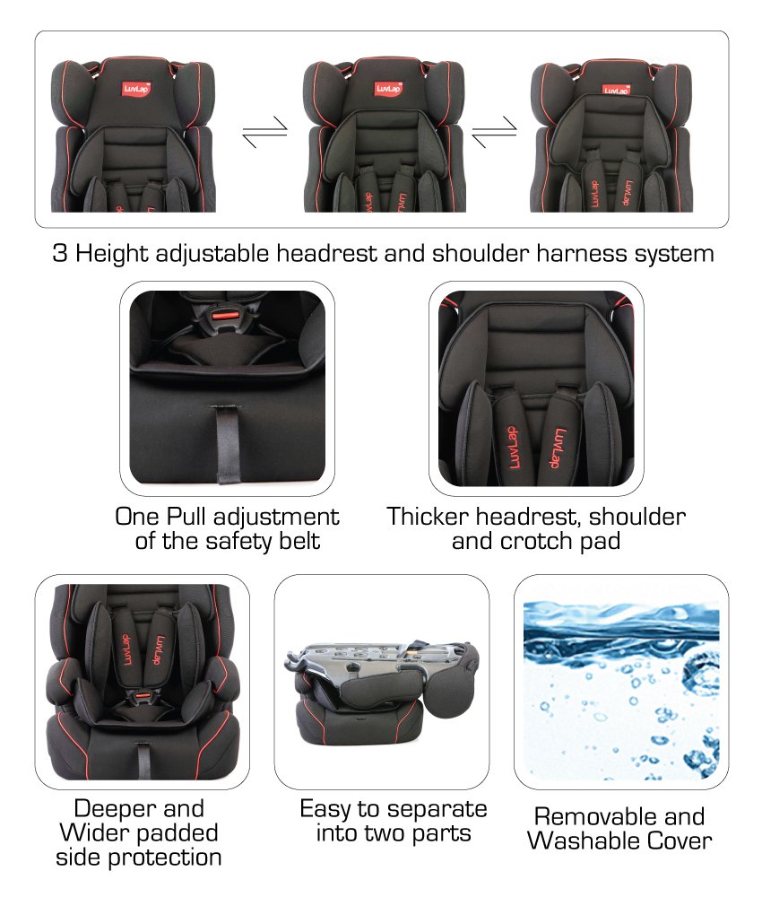 LuvLap Comfy Car Seat for Baby & Kids from 9 Months to 12 Years