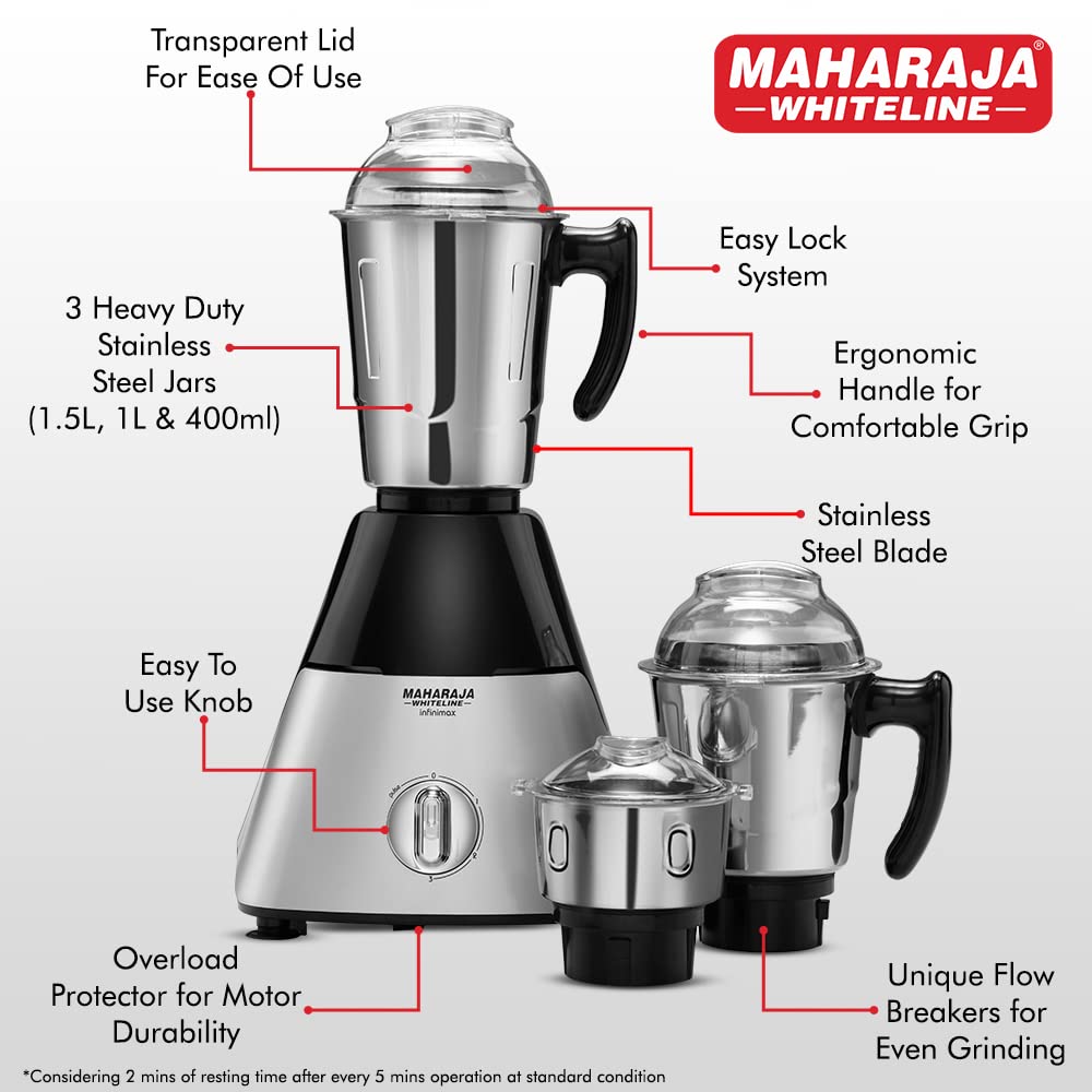 Maharaja Whiteline Infinimax HD Mixer Grinder MX-226 design for every perfection