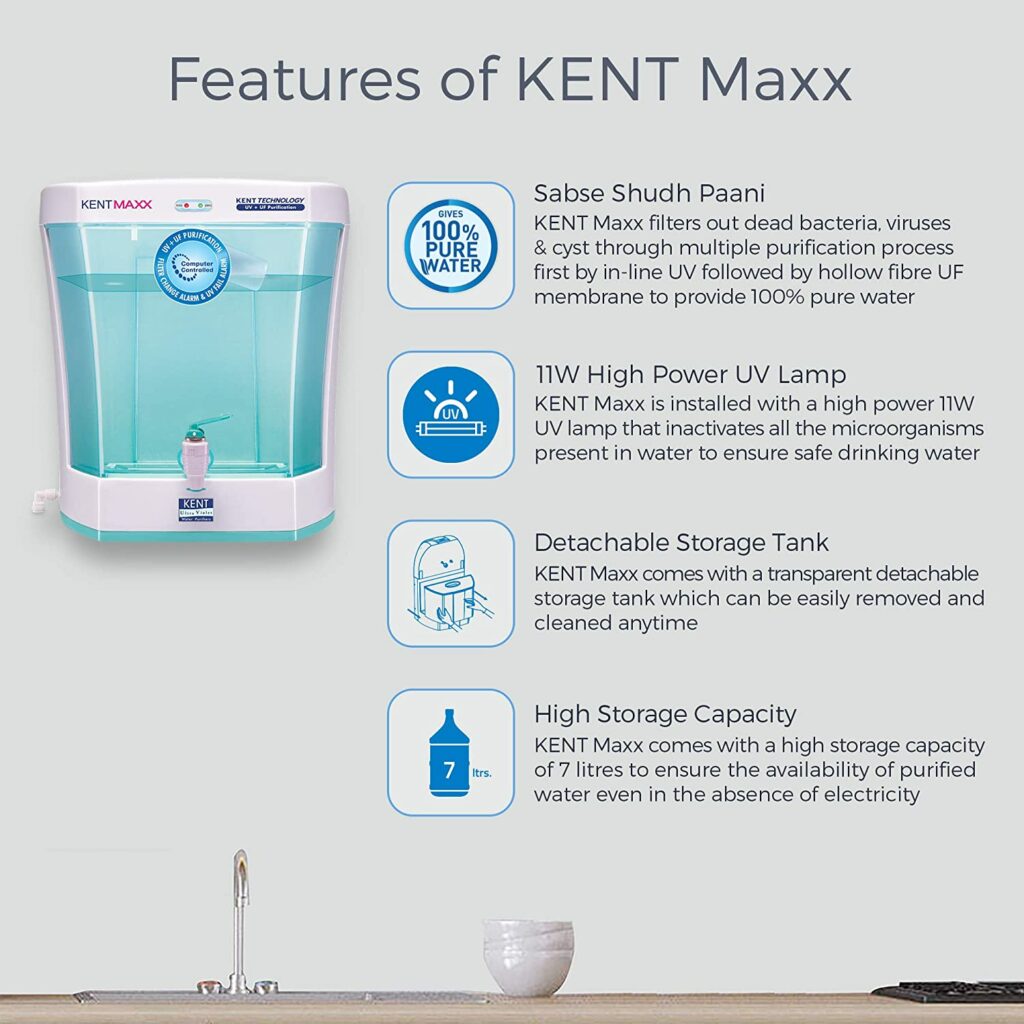 Kent - 11076 New Grand  water purifier with its features