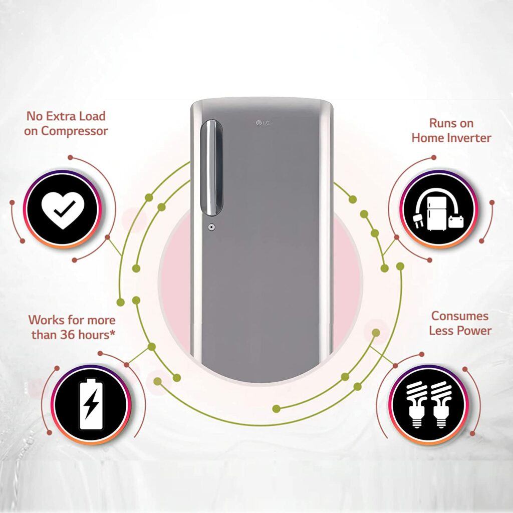 LG 190 L 4 Star Inverter Direct Cool Single Door Refrigerator runs on home inverter