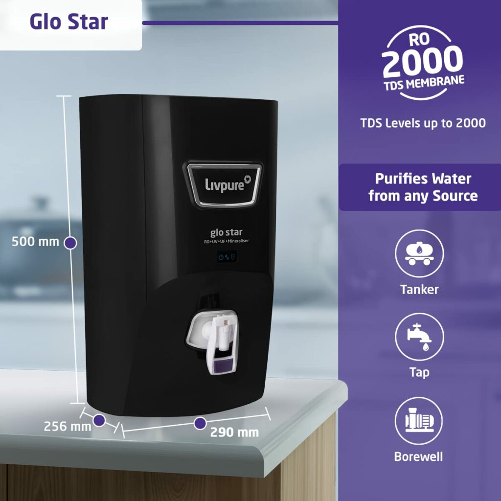 Livpure Glo Star RO+UV+UF+Mineraliser - 7 L Storage, 15 LPH Water Purifier for Home, Suitable for Borewell