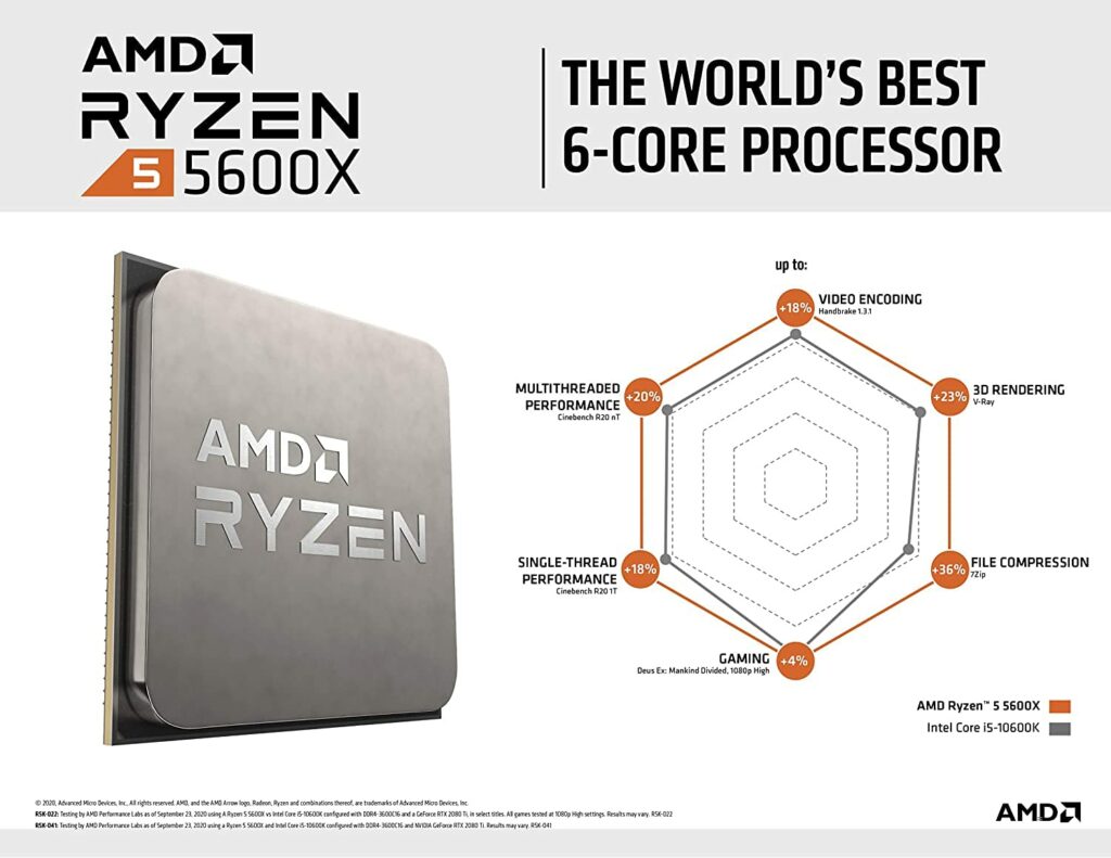 AMD 5000 Series Ryzen 5 5600X Desktop Processor 6 cores 12 Threads 35 MB Cache 3.7 GHz