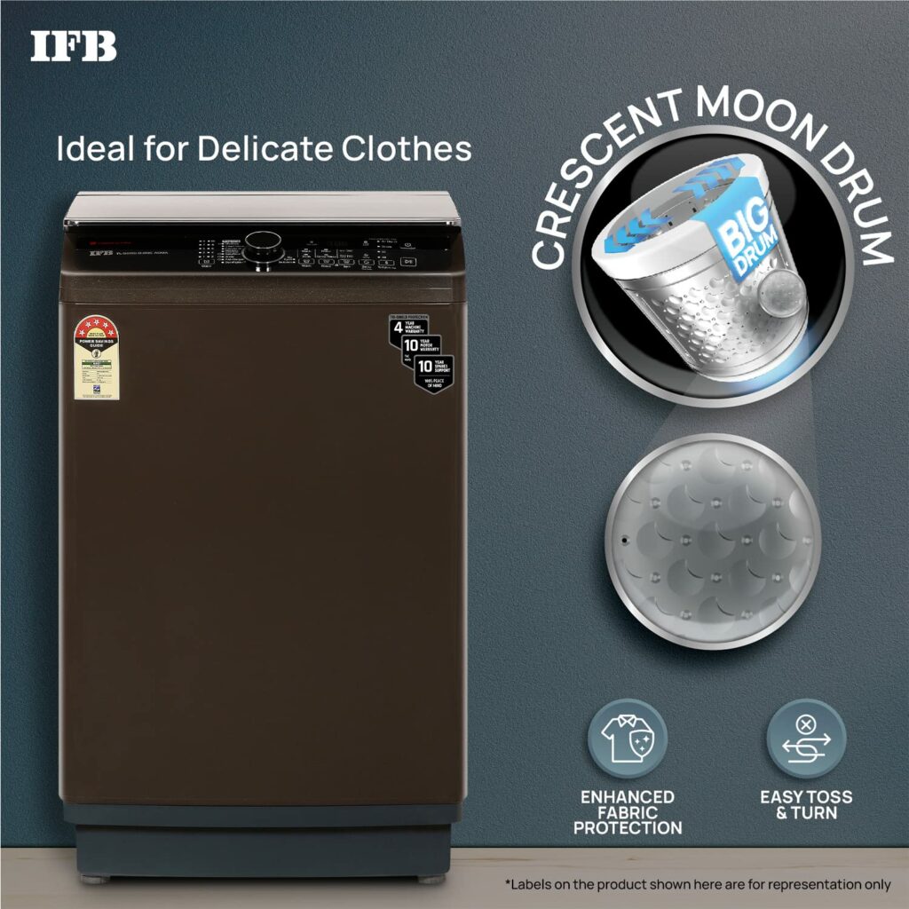 IFB 8.0 Kg Fully-Automatic Top Loading Washing Machine\