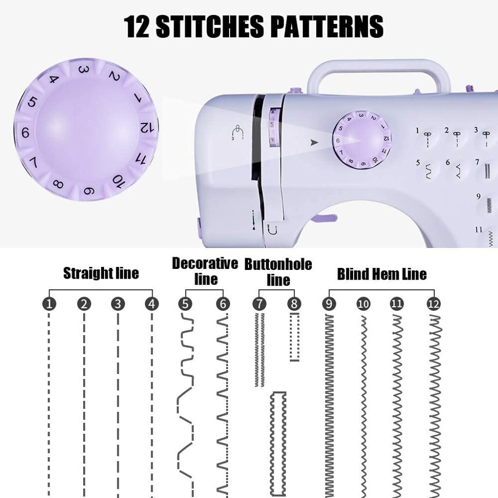 Ibs Sewing Machine Portable Mini Electric Sewing Machine For Beginners 12 Built-In Stitches 2 Speed With Foot Pedal