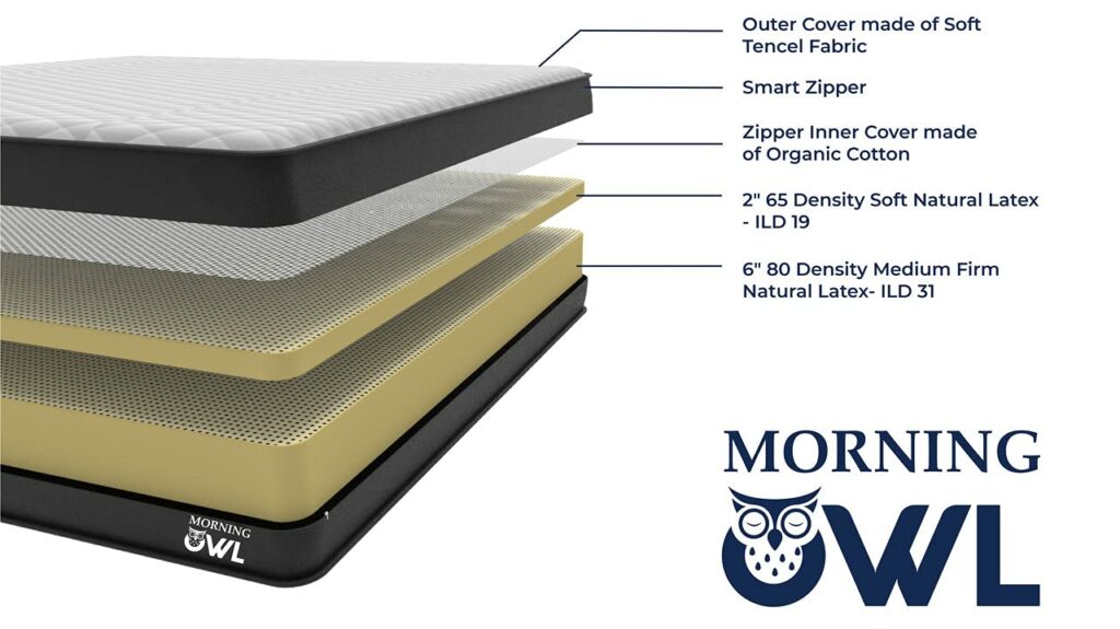 Morning Owl™ 8 inch Latex Mattress, 100% Natural Latex Mattress for Summer, Back and Spine Support