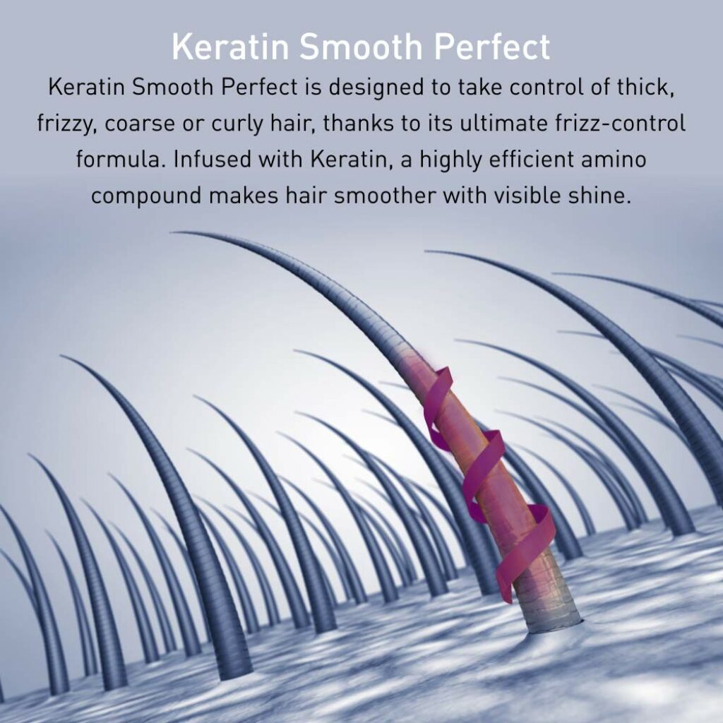 Schwarzkopf Professional BC Keatin Smooth Perfect Treatment, Purple, 750 ml