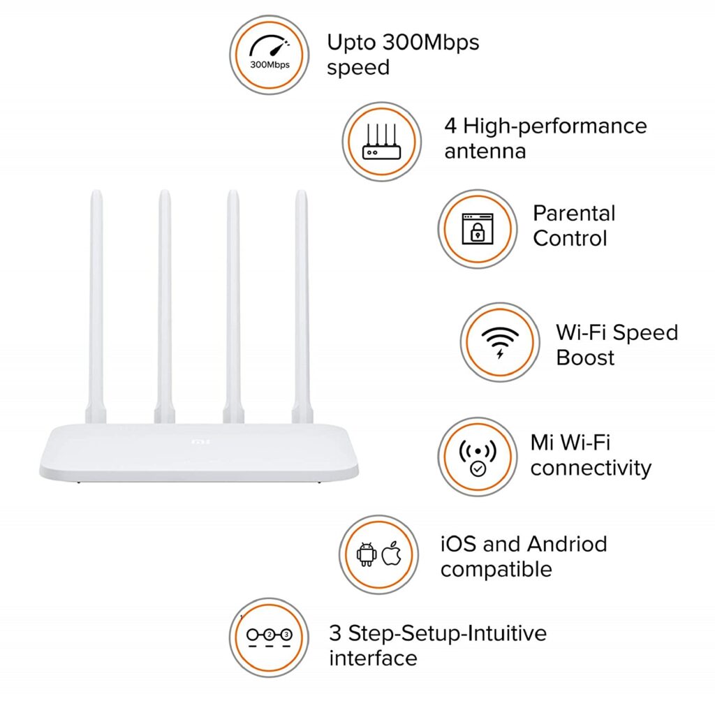Xiaomi Mi Smart Router 4C, 300 Mbps with 4 high-Performance  annenta