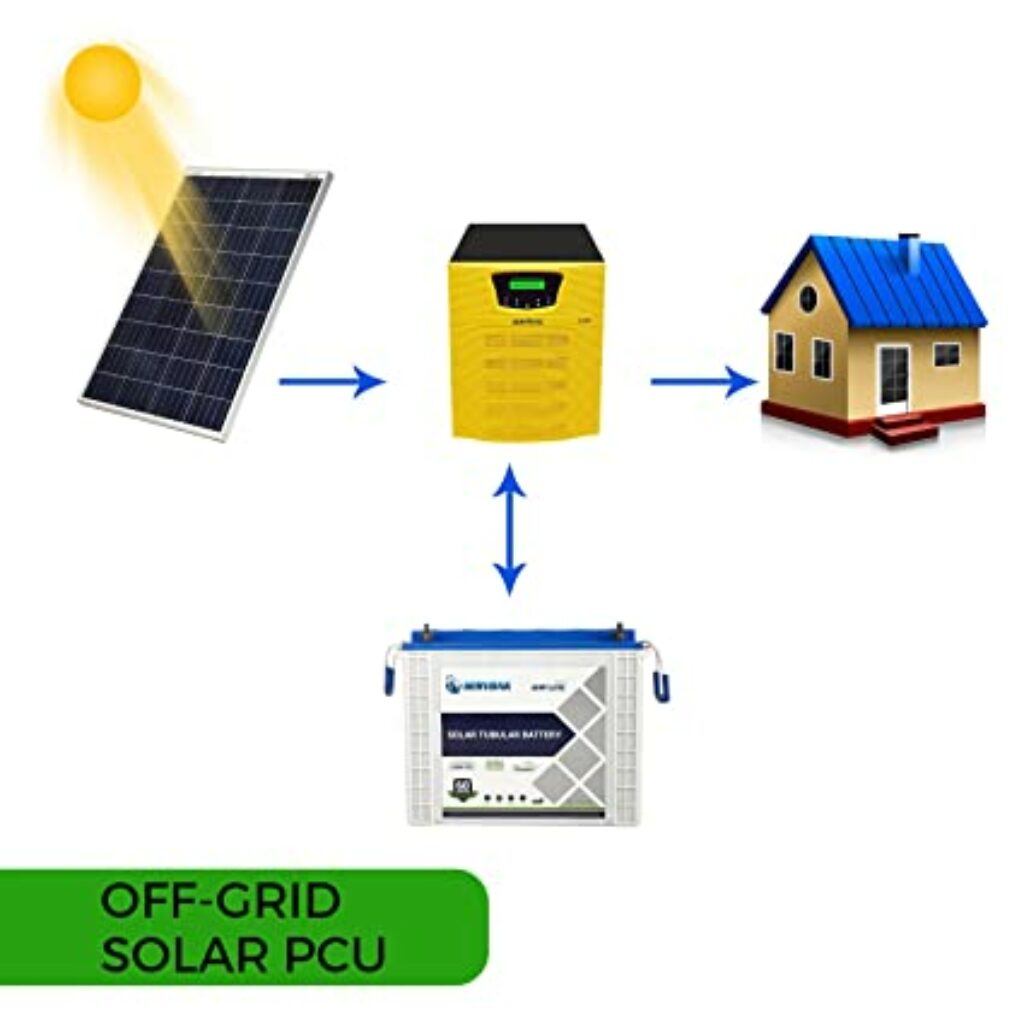 ervotech Solar Combo with Solar PCU MPPT Technology 1kW + 150AH Solar Tubular Battery