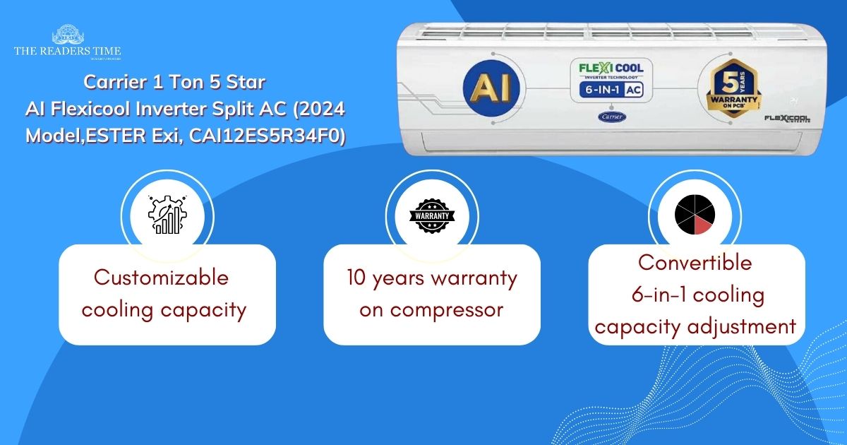 Carrier 1 Ton 5 Star AI Flexicool Inverter Split AC specifications verified by expert