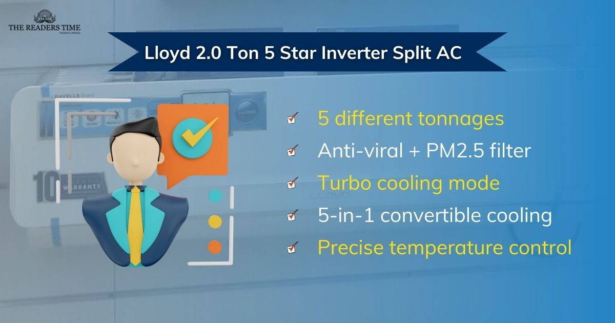 Lloyd 2.0 Ton 5 Star Inverter Split AC specifications verified by expert