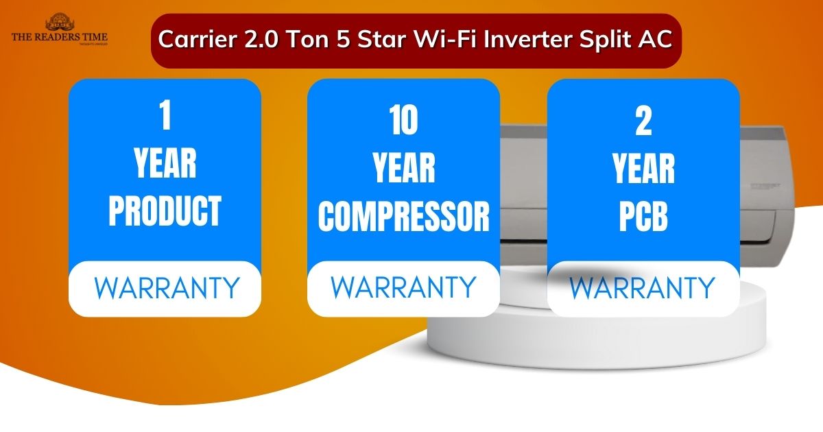 Carrier 2.0 Ton 5 Star Wi-Fi Inverter Split AC specifications