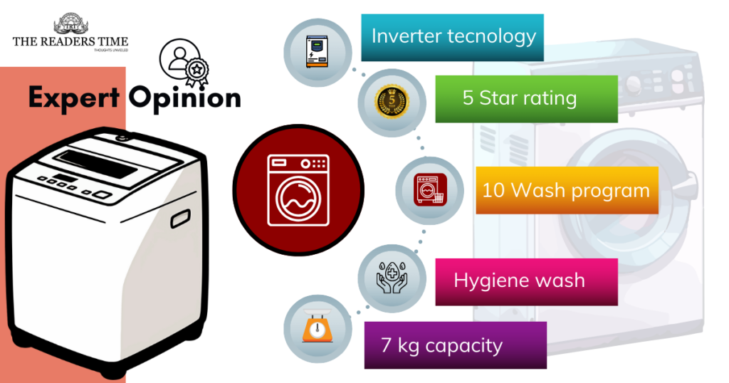LG 7 Kg Front Load Washing Machine (FHM1207SDW). expert opinion
