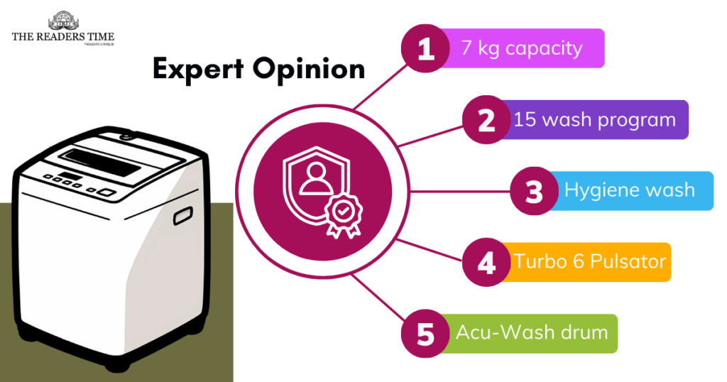 Godrej 7 Kg Top Load Washing Machine Appliance (WTEON MGNS 70 5.0 FDTN SRGR) expert opinion