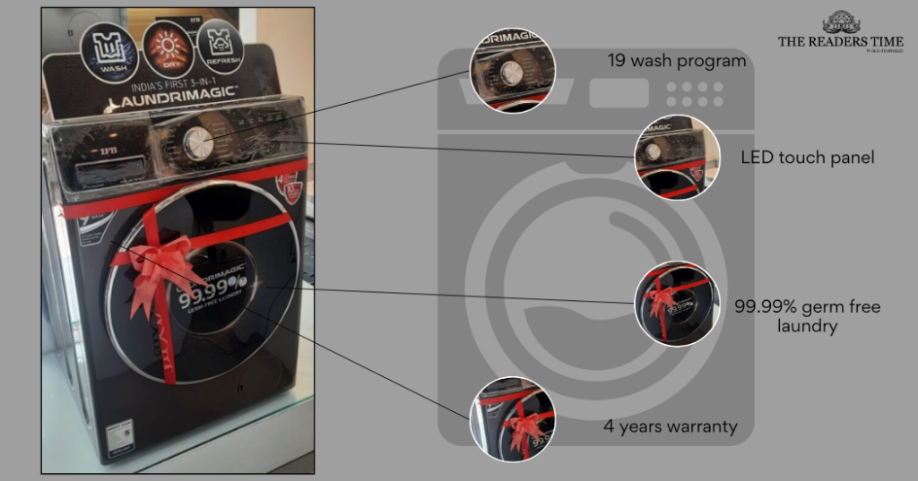 IFB Laundrimagic 3-in-1 8.5 Kg/6.5 Kg/2.5 Kg Inverter Washer Dryer Refresh specification