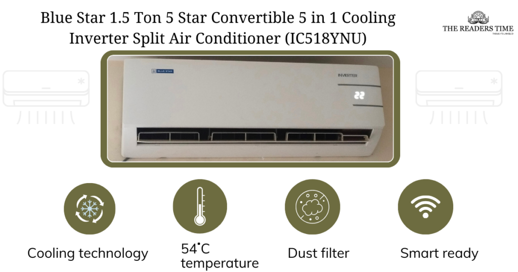 Blue Star 1.5 Ton 5 Star Convertible 5 in 1 Cooling Inverter Split Air Conditioner (IC518YNU) specifications