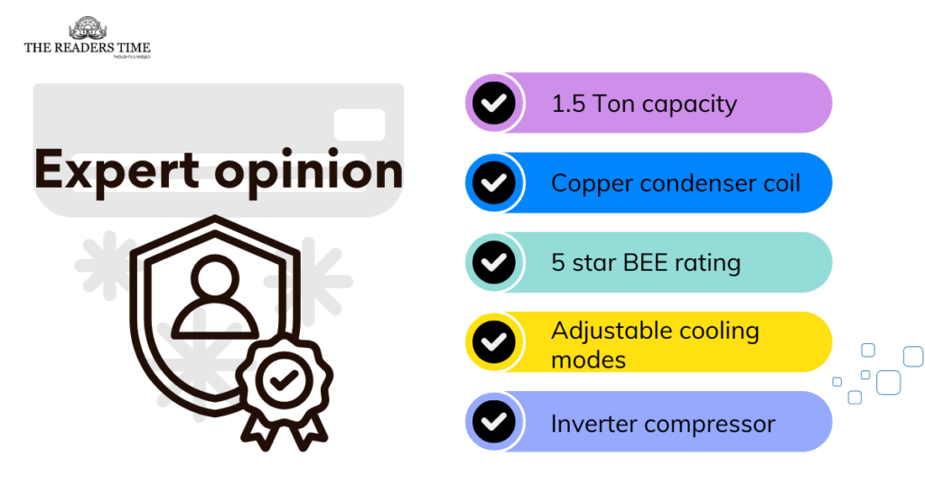 Voltas 1.5 Ton 5 Star, Inverter Split AC Best 1.5 Ton Split AC 5 Star Copper condenser in India expert opinion