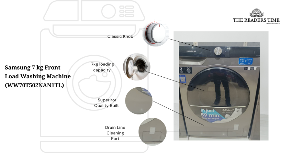 Samsung 7 kg Front Load Washing Machine (WW70T502NAN1TL)- specifications