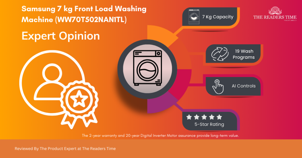 Samsung 7 kg Front Load Washing Machine (WW70T502NAN1TL) expert opinion