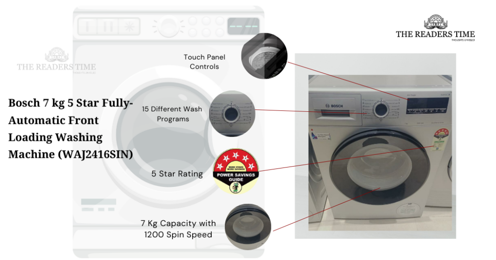Bosch 7 kg 5 Star Fully-Automatic Front Loading Washing Machine (WAJ2416SIN) specifications